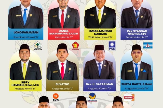 Susunan Komisi D DPRD Kabupaten Asahan